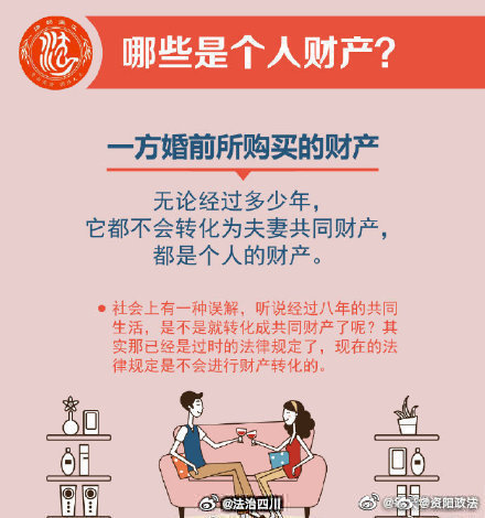 我的名下有五套房，结婚前想签婚前协议有错吗