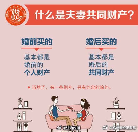 我的名下有五套房，结婚前想签婚前协议有错吗