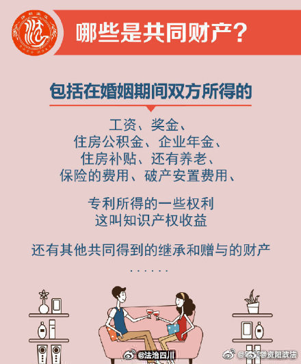 我的名下有五套房，结婚前想签婚前协议有错吗