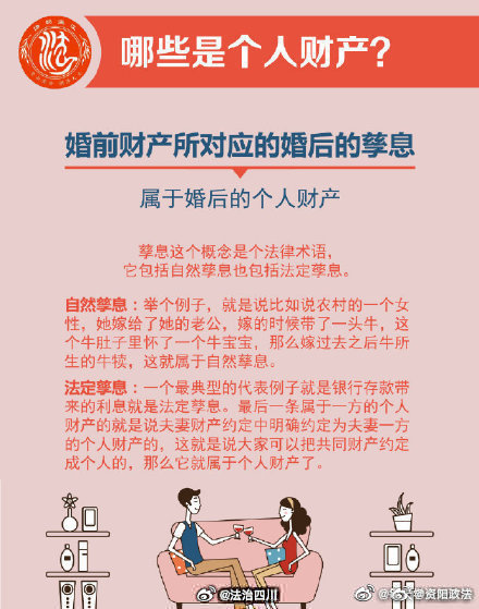 我的名下有五套房，结婚前想签婚前协议有错吗