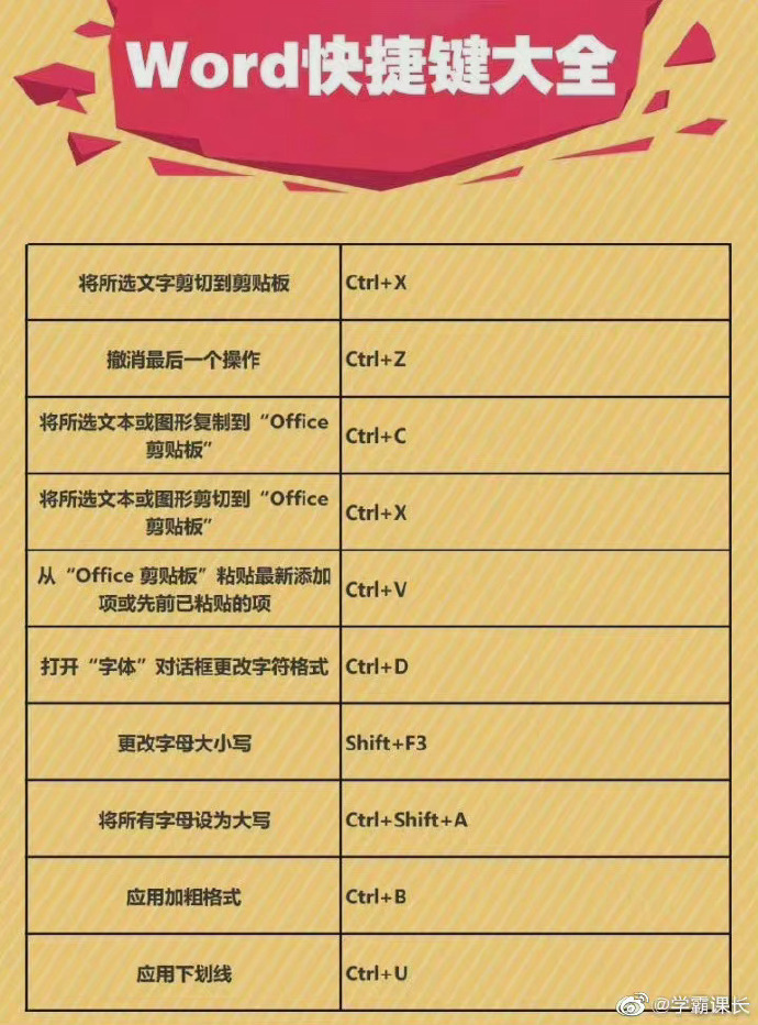 你知道新出的doc和docx个体有什么区别吗？