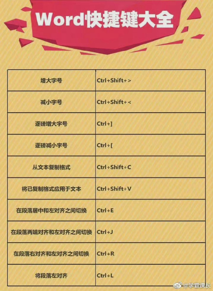 你知道新出的doc和docx个体有什么区别吗？