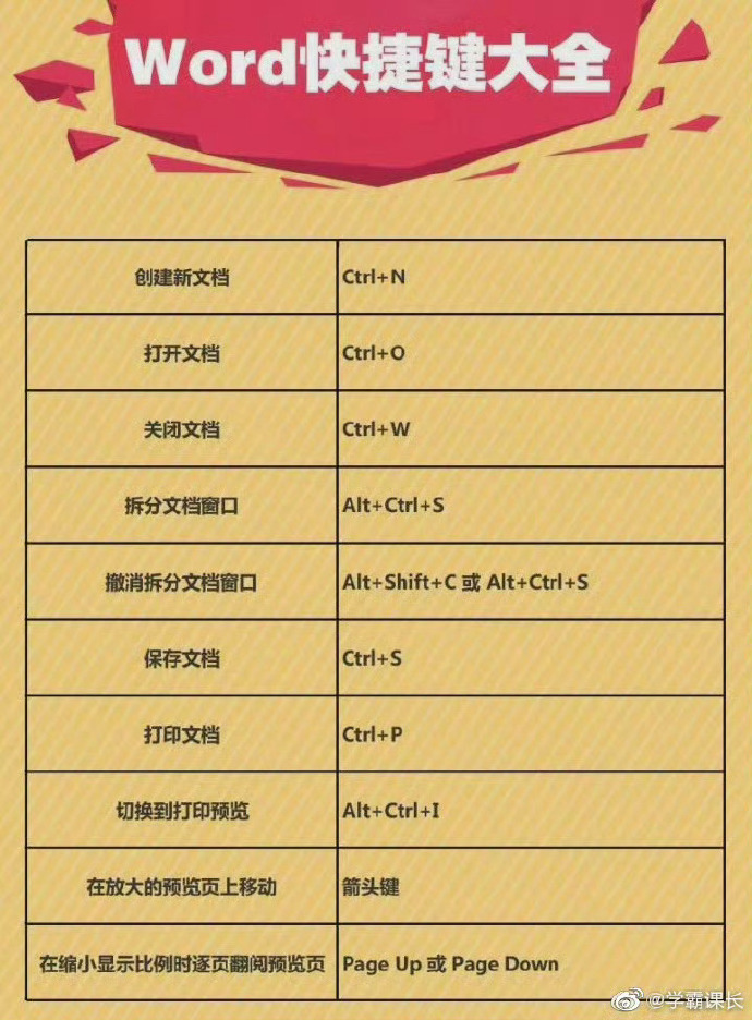 你知道新出的doc和docx个体有什么区别吗？