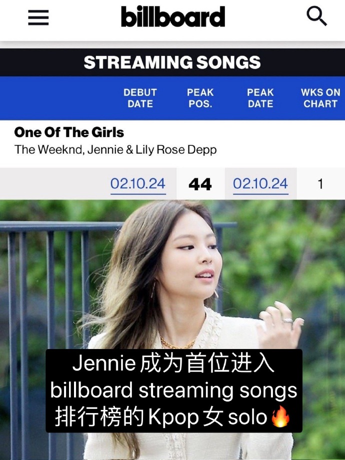 韩国艺人Jennie奶奶式走秀：晚奶不应被误解与污名化