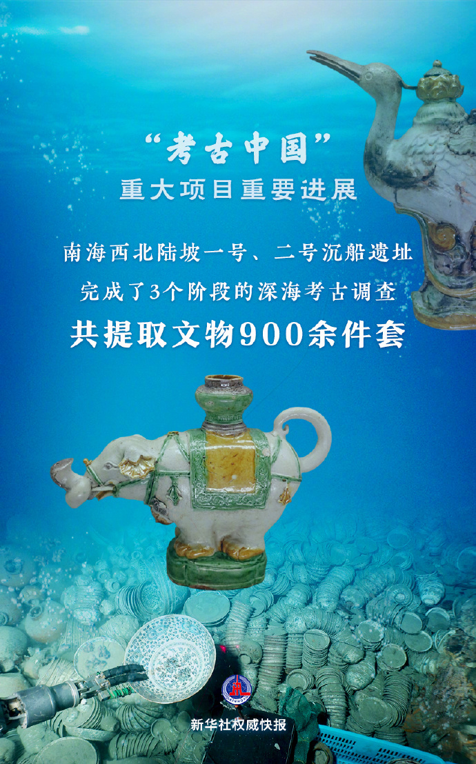 南海沉船打捞出的900余件套文物惊艳了，古代海上丝绸之路