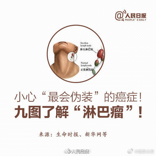 定期按摩人体3处淋巴，没事常揉揉会提升免疫细胞抵抗力