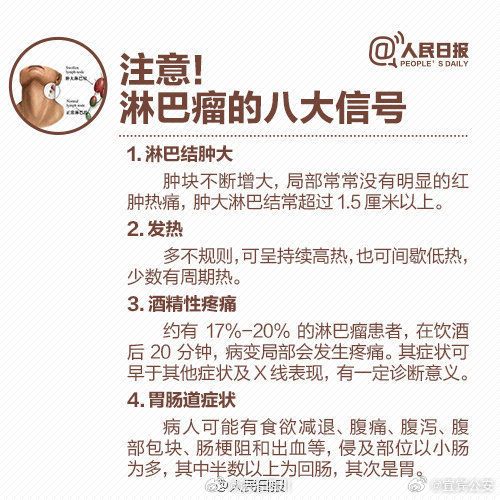 定期按摩人体3处淋巴，没事常揉揉会提升免疫细胞抵抗力