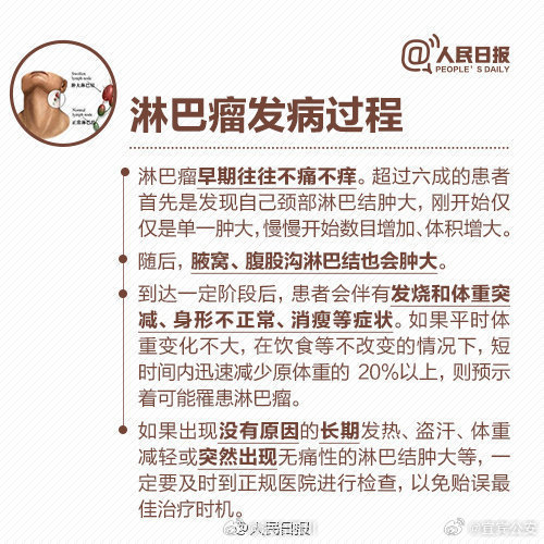 定期按摩人体3处淋巴，没事常揉揉会提升免疫细胞抵抗力