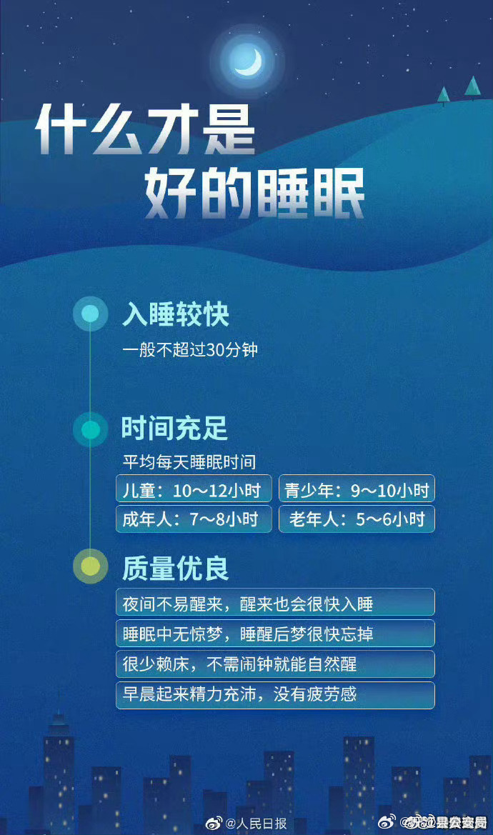 切忌睡前大汗淋漓