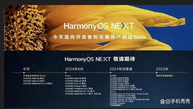 纯血鸿蒙系统HarmonyOS NEXT超前揭秘:极致流畅,广告难寻