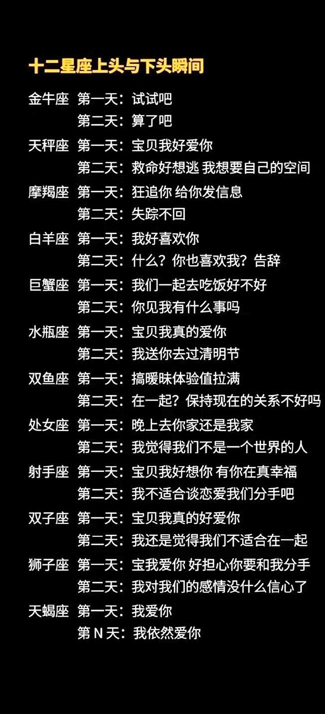 天蝎座不愧是深情永不渝的纯爱战士