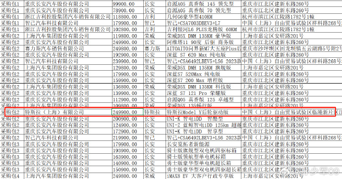 新能源汽车特斯拉Model Y进入江苏省**用车采购目录