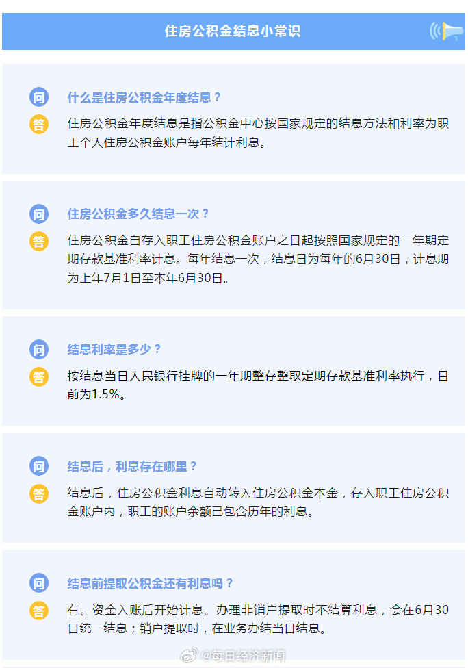 上半年公积金结息到账四位数，你的意外之喜有多少？