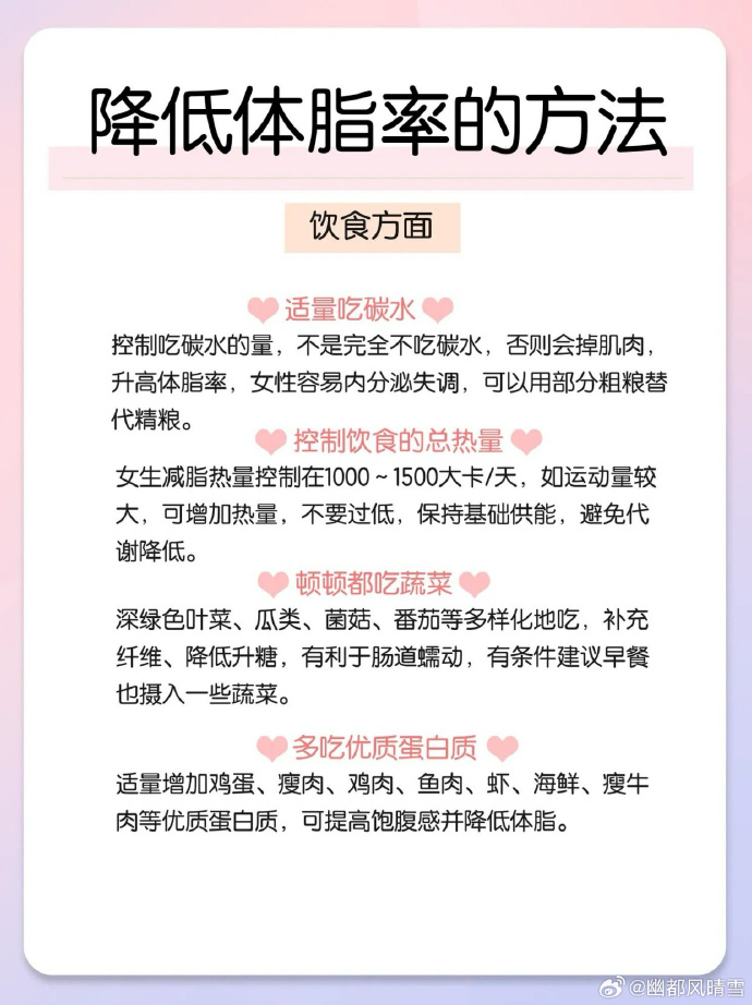 体脂率多少算健康？它可是衡量胖瘦的金标准哟