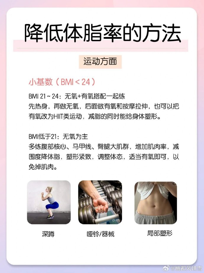 体脂率多少算健康？它可是衡量胖瘦的金标准哟