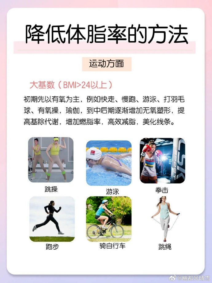 体脂率多少算健康？它可是衡量胖瘦的金标准哟