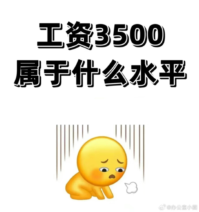 月薪3500带双休的我，干的没劲想辞职了，该如何抉择？