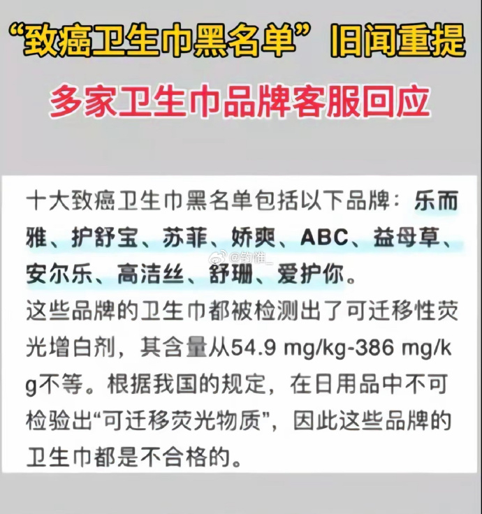 经过多项研究发现，女性月经用品中含有毒金属