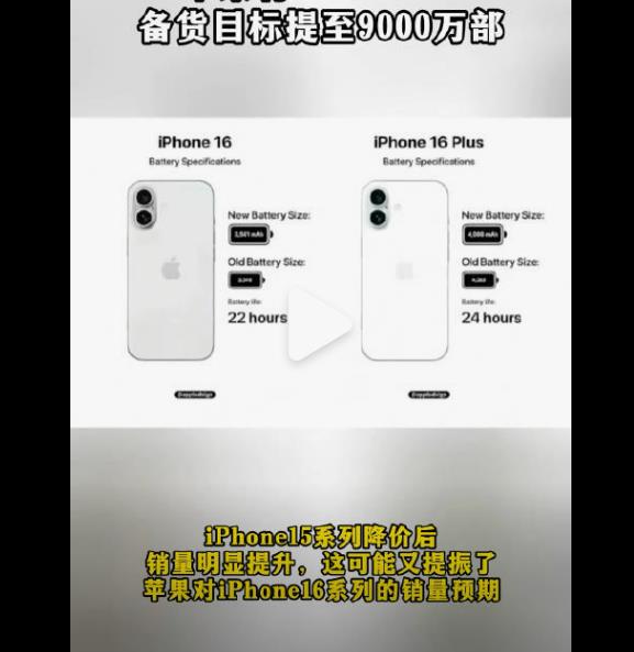 Phone16系列出货量预计达9000万部，智能手机再掀换机热潮