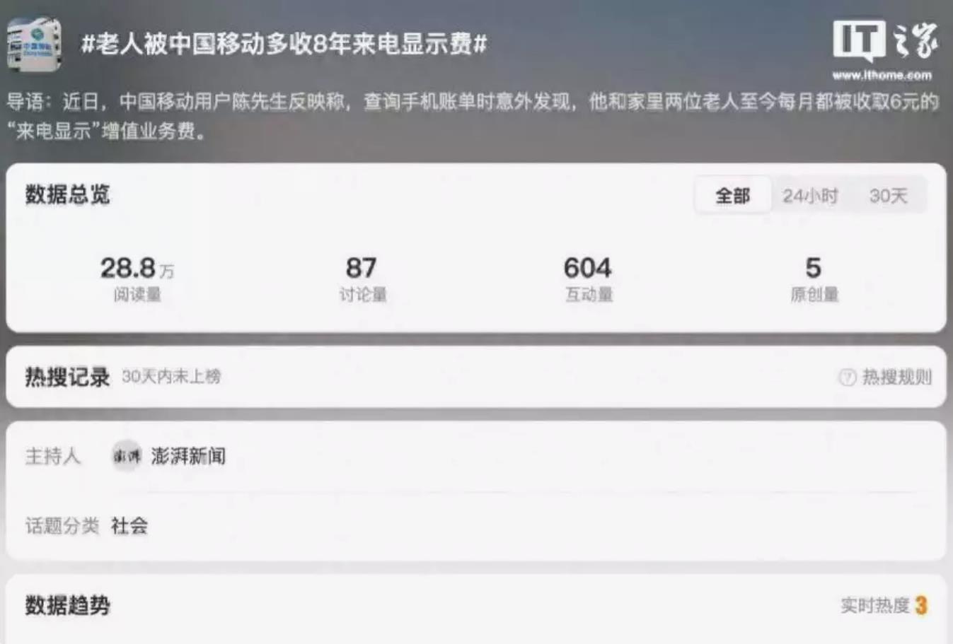 老人被中国移动多收8年隐形费用，收费6元来电显示费引热议