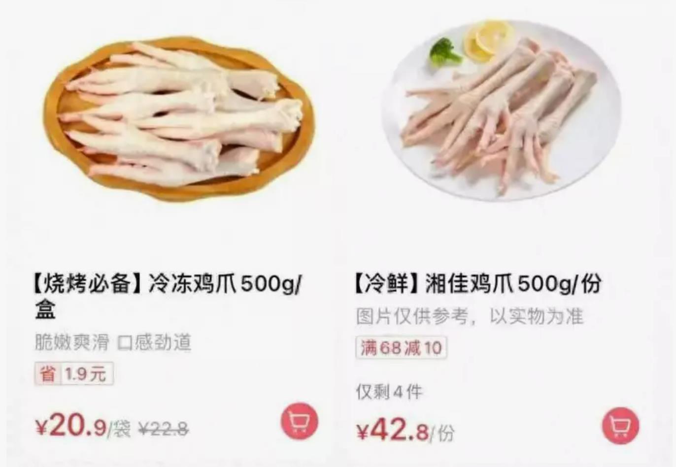 鸡爪价格飙升，直逼牛肉！鸡肉概念股集体上涨