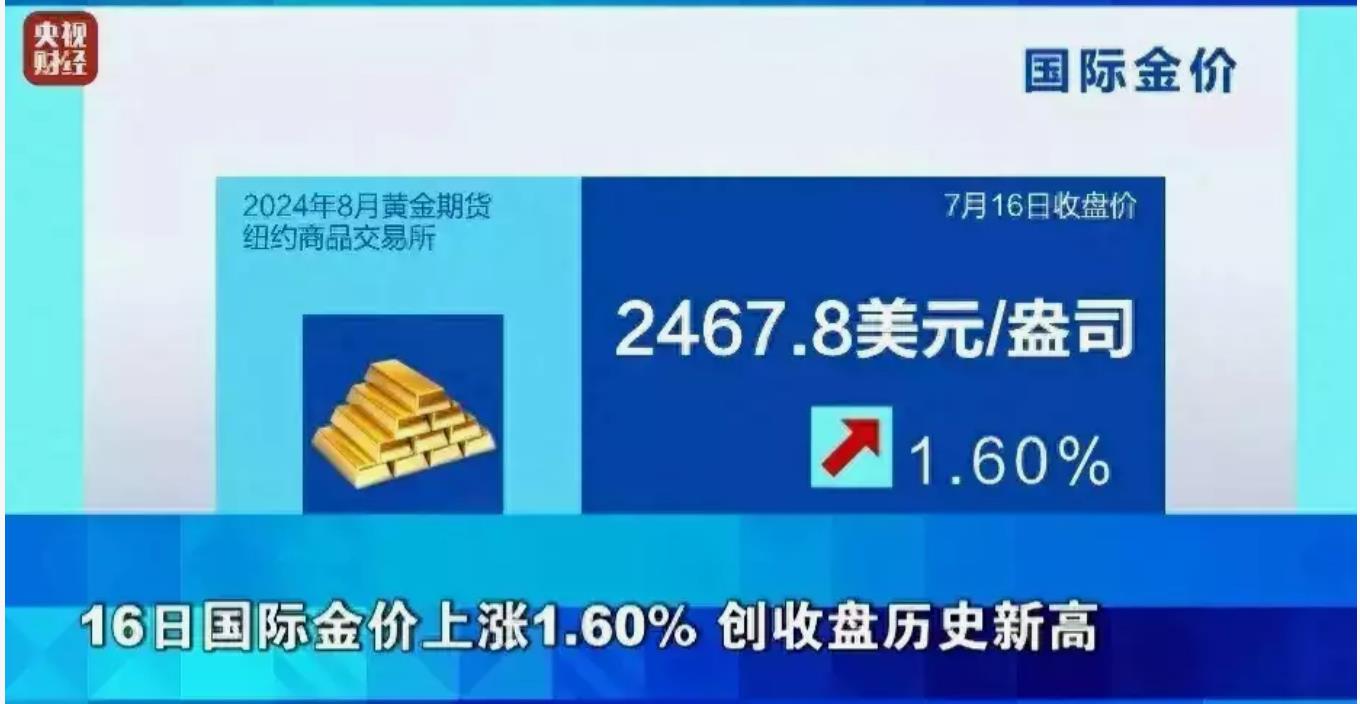 金价冲破历史新高点，全球金融市场再起波澜