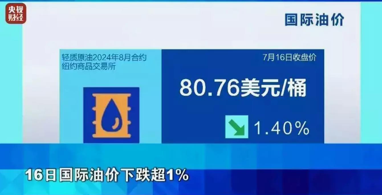金价冲破历史新高点，全球金融市场再起波澜
