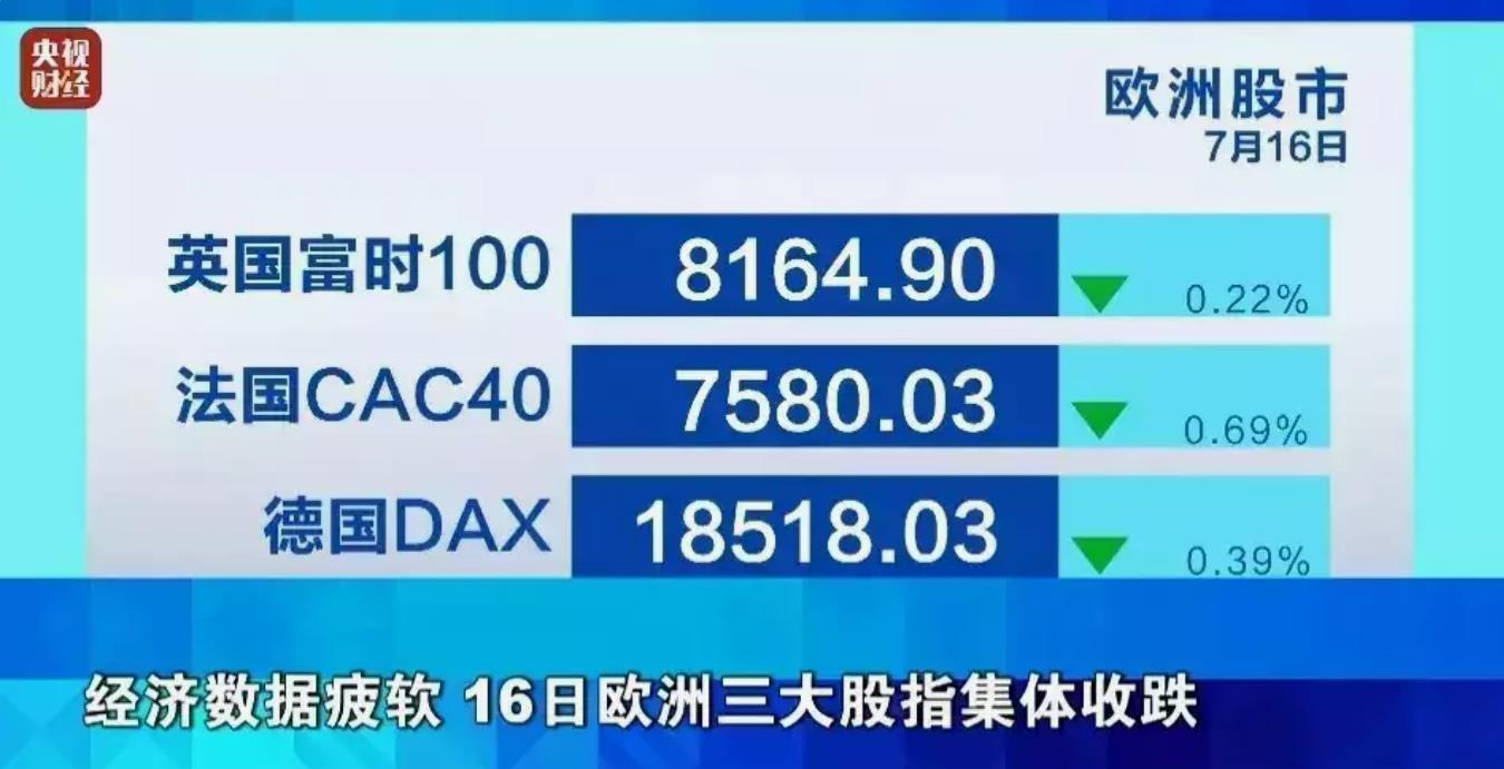 金价冲破历史新高点，全球金融市场再起波澜