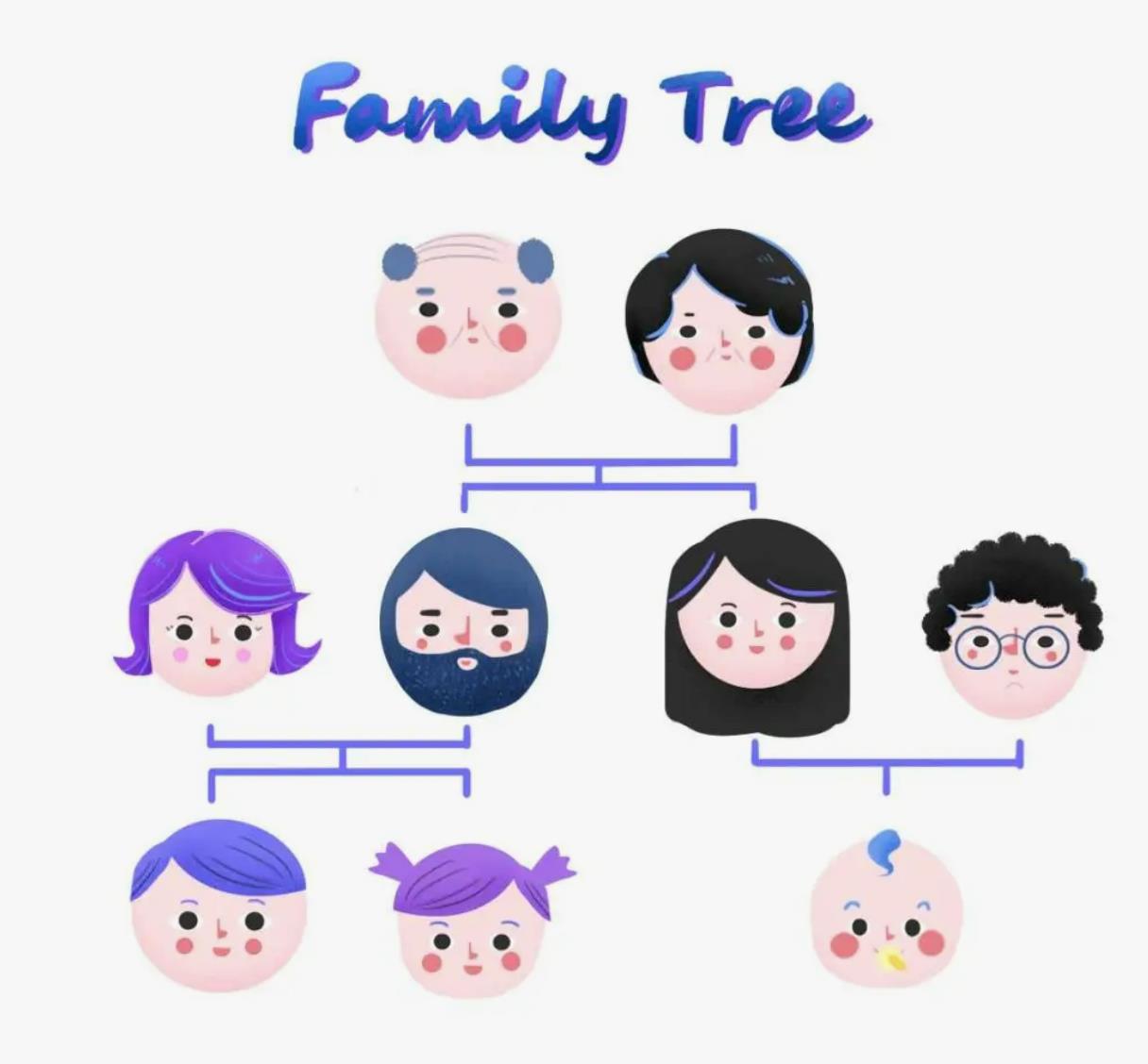 浙江一家8口确诊同种肠癌病：患罕见遗传病笼罩家族