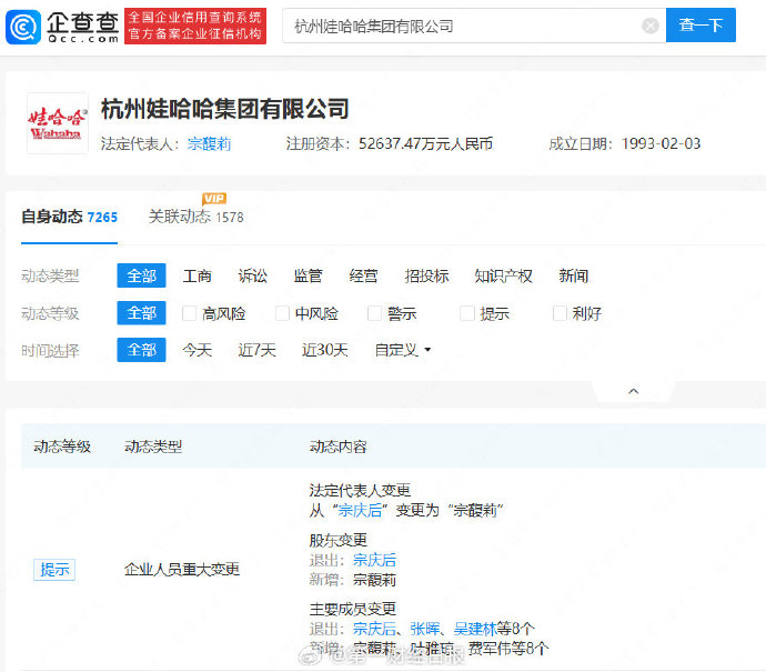 宗馥莉正式接手董事长：娃哈哈集团迎来传承与变革