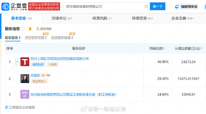 宗馥莉正式接手董事长：娃哈哈集团迎来传承与变革