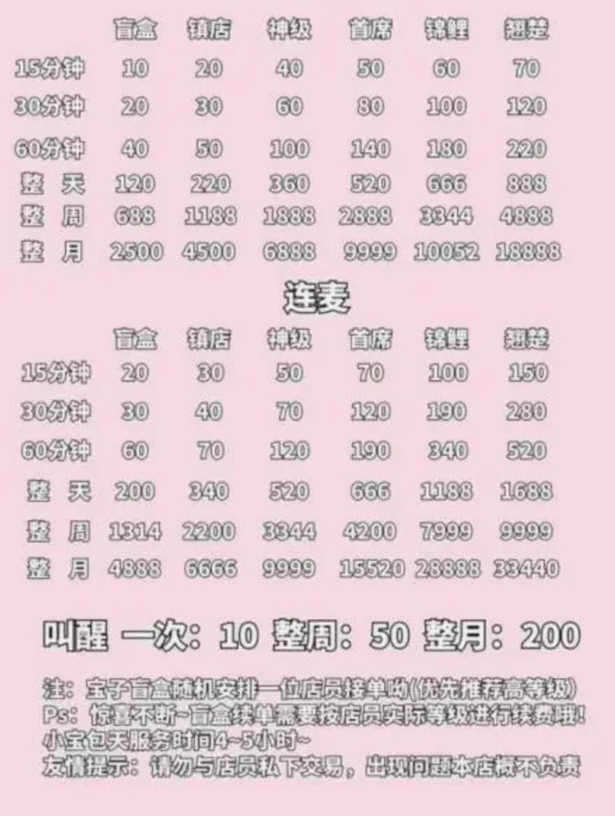 听说过花钱买“哄睡”吗？已成年轻人情感慰藉新宠