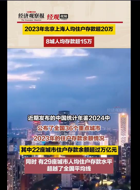 哪些城市最有钱？8城人均存款惊艳超15万大揭秘