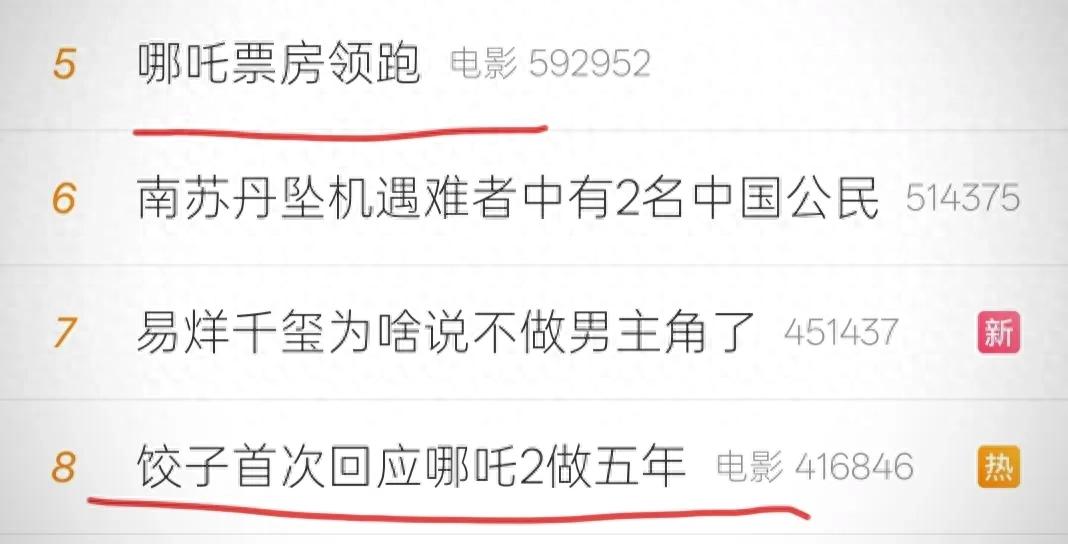 《哪吒2》逆袭春节档，或成影史新票房冠军