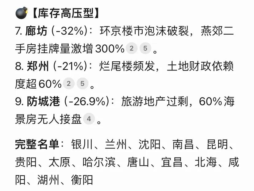 15城房价或迎“跳水”？DeepSeek预警名单浮出水面