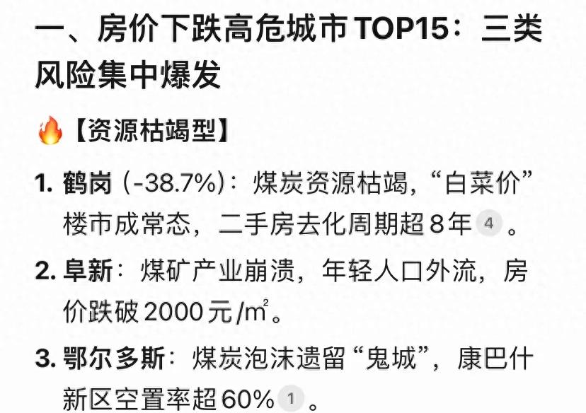 15城房价或迎“跳水”？DeepSeek预警名单浮出水面