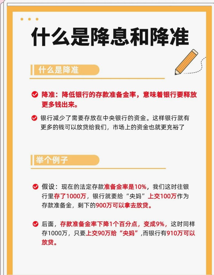 降准降息是什么意思？一文读懂政策如何搅动经济“活水”