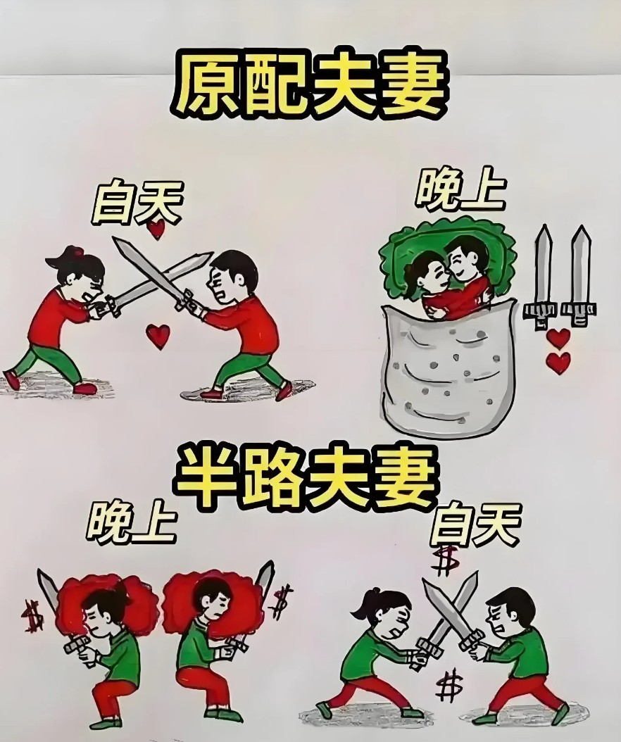 老公轻飘飘一句“原配不会离”，让我对婚姻陷入深度沉思