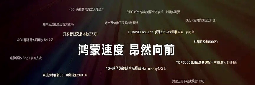 鸿蒙5.1升级30余款旧机背后：华为的生态棋局