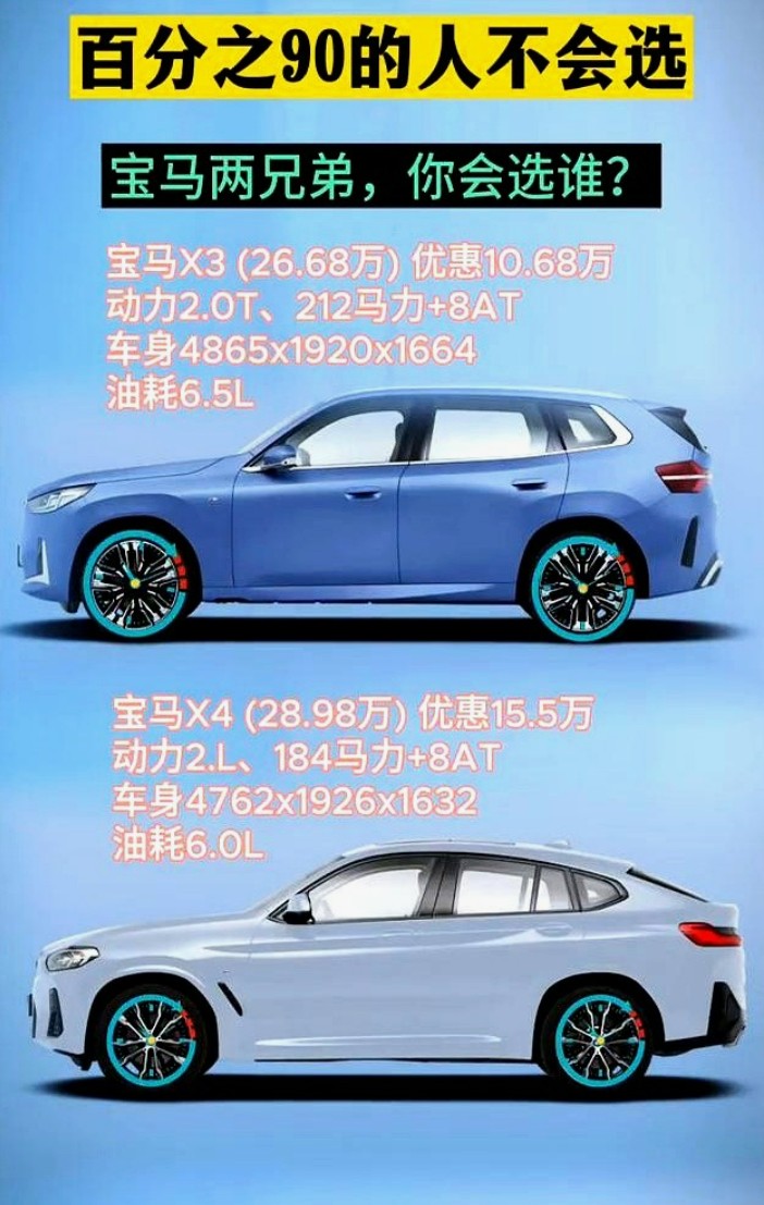 宝马X3/X4降价15万仍遇冷：90%消费者为何不买单？