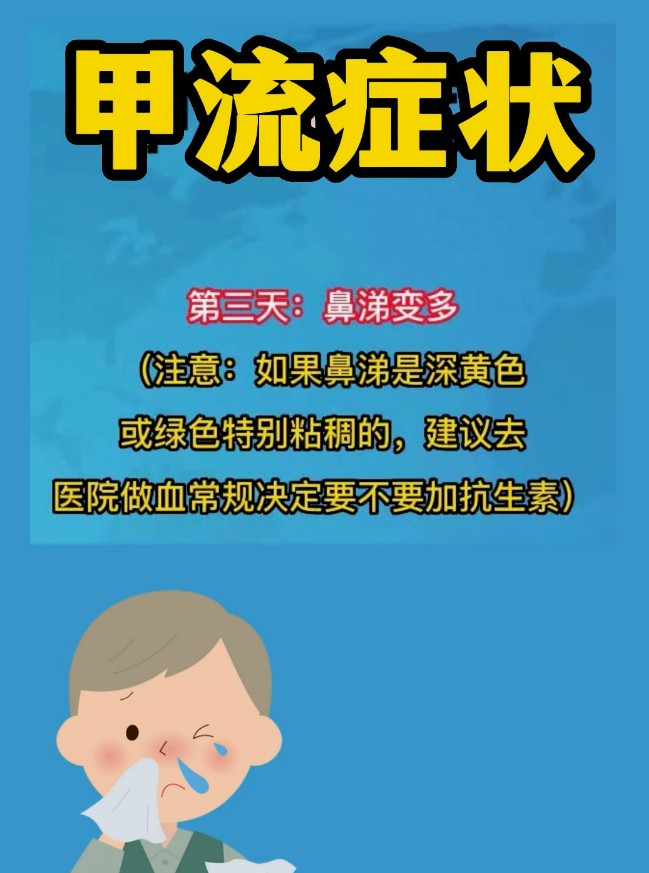 甲流来袭不用慌！喝水时出现这些症状要警惕