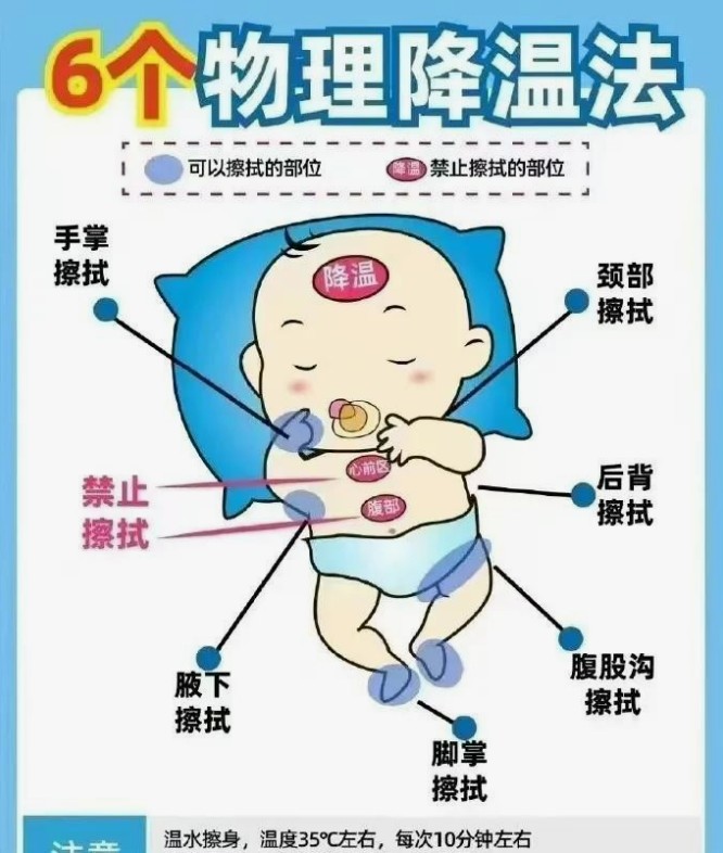 甲流来袭不用慌！喝水时出现这些症状要警惕